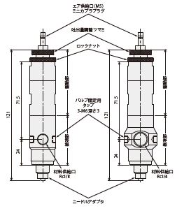 V10／V11バルブシリーズ（ポペット弁）