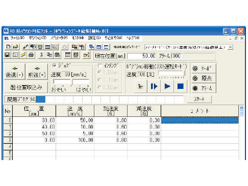 Hシリーズ モーター駆動用コントローラ