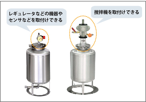 TMCシリーズ撹拌機・レギュレータ