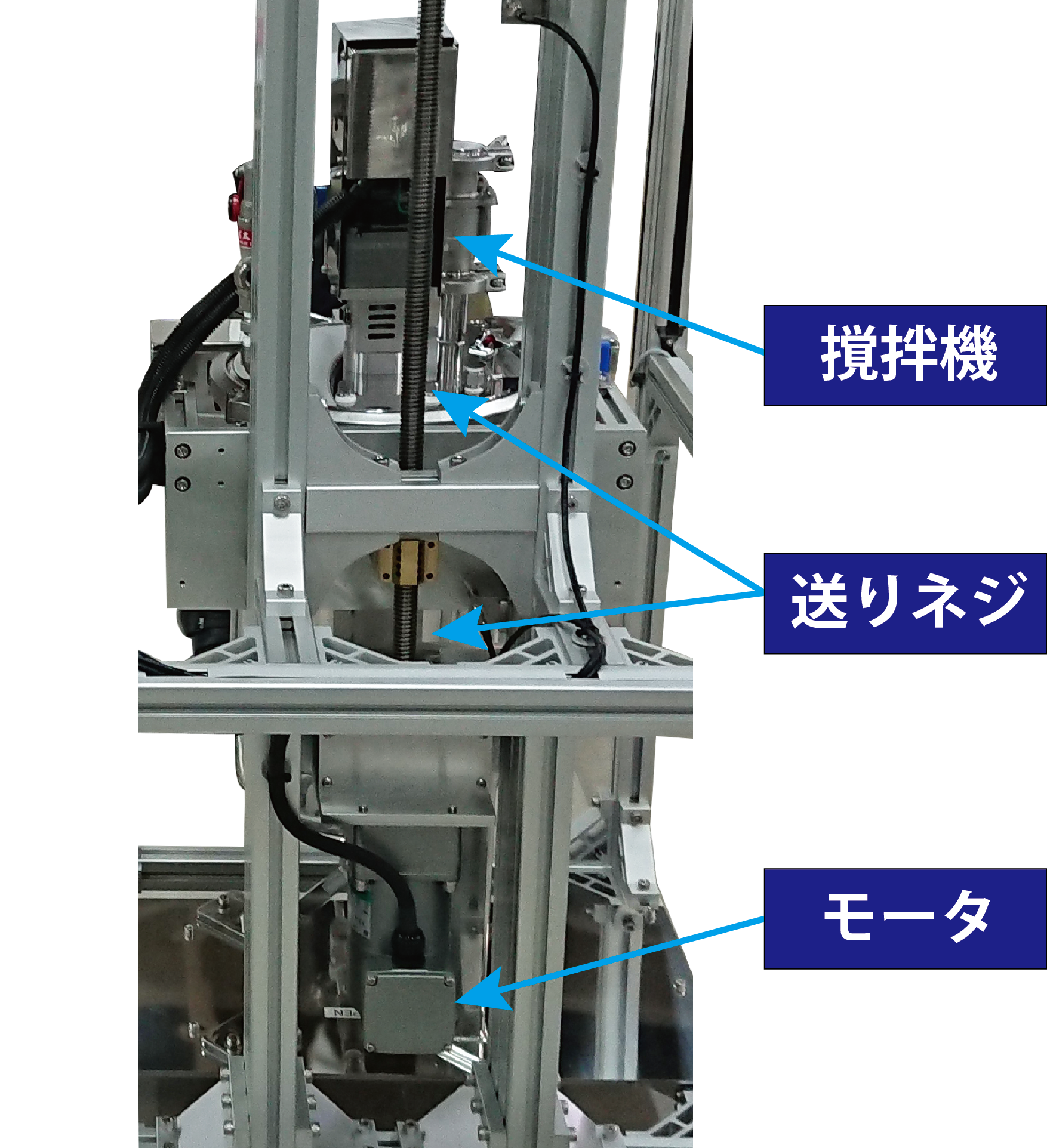 お取り寄せ】 ものづくりのがんばり屋店ユニコントロールズ 攪拌ユニット 容量３０Ｌ TMC30S-KY215 1台