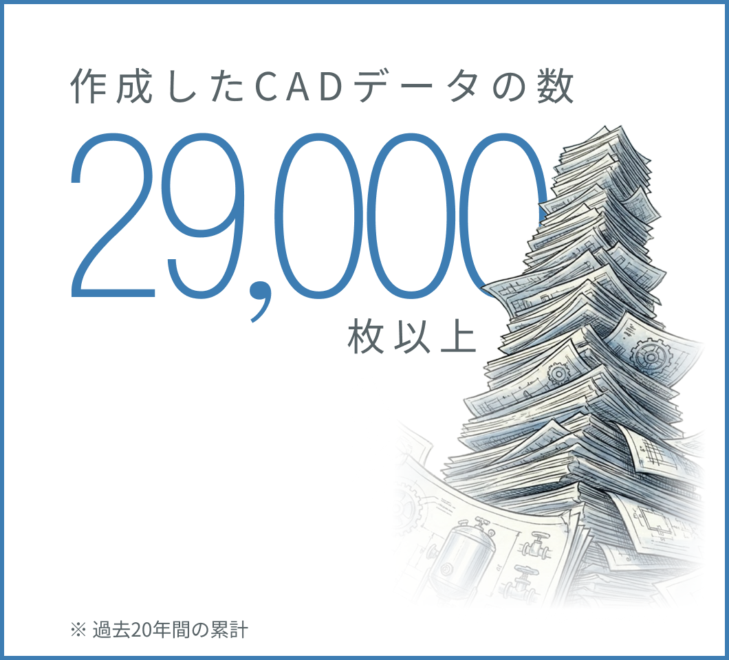 作成したCADデータ 29,000枚以上